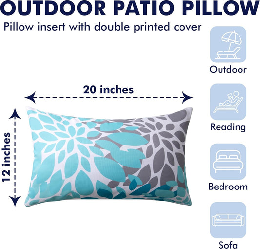 Outdoor Pillows, Pack of 2 12x20 Lumbar Pillows Water Resistant Decorative Throw Pillows for Couch, Sofa and Patio Furniture(Blue)